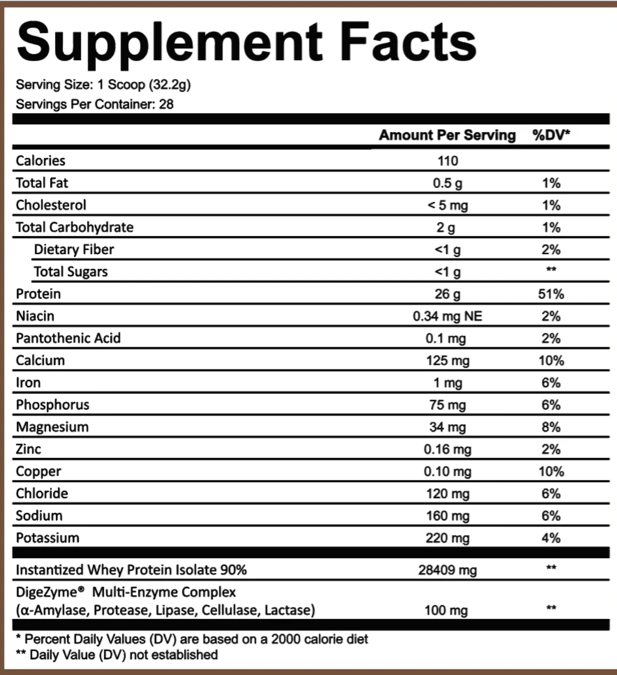 WHEY PROTEIN ISOLATE