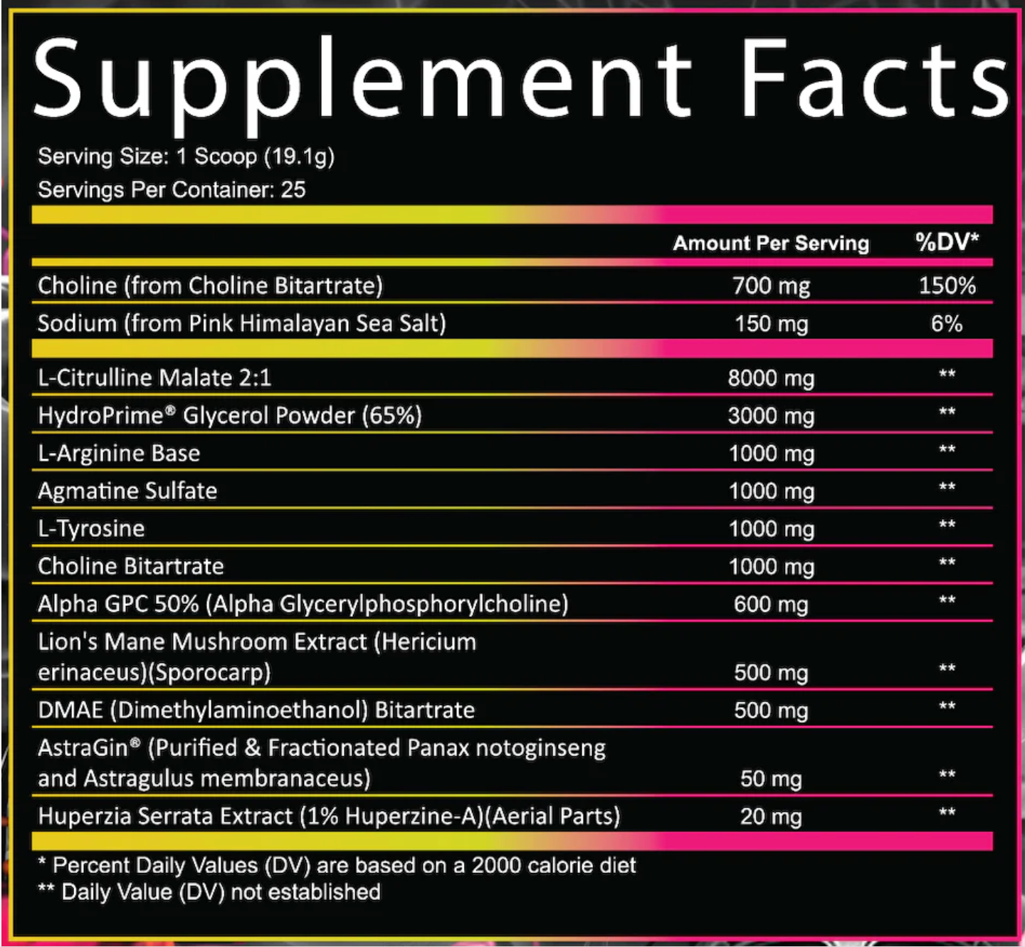 PROJECT MK ULTRA: NON-STIM NOOTROPIC PREWORKOUT