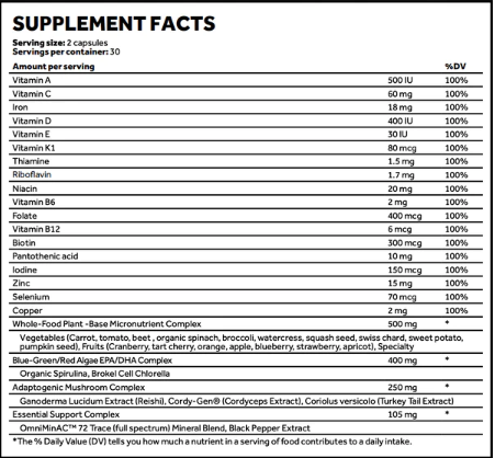 VITAMIN+ - Daily Health Support