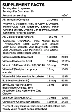 Immune+ – Adaptive Immune System Complex