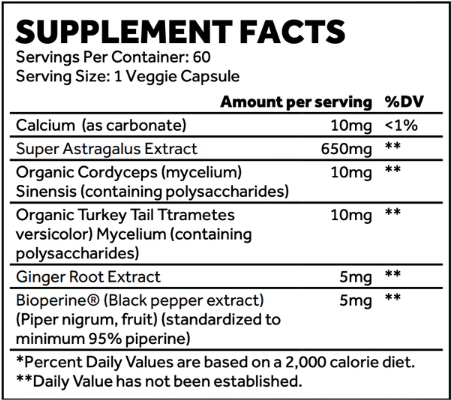 Astragalus - Kidney Health