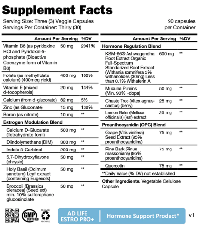 ESTRO PRO+ Natural Hormone Modulation Formula