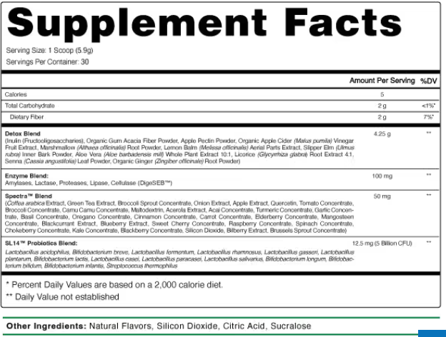 DetoxOne Daily Gut Health Powder