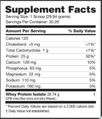 Whey Protein Isolate