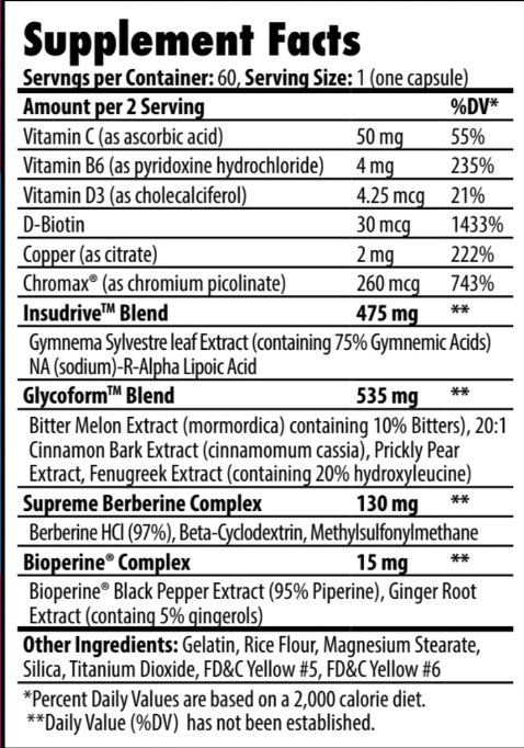 MATADOR – Glucose Disposal